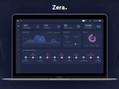 Zera Dashboard dashboard project management tool uiux visual design