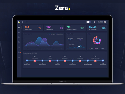 Zera Dashboard dashboard project management tool uiux visual design