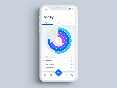 Health Scanner blood glucose health ios medical medicine probe probing scanning