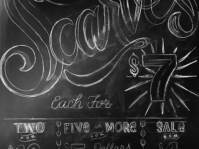 Chalkboard Lettering chalk chalkboard design layout lettering sign signpainting type