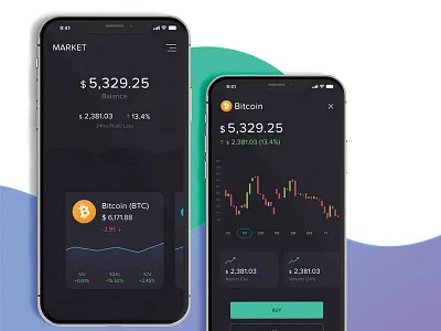 Market Dashboard App app creative app designer creative design design mobile ui ux
