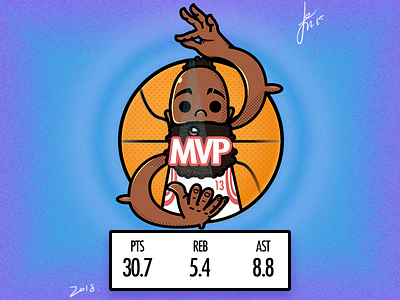 Mvp ！！ harden james