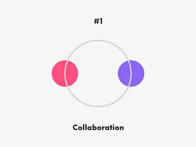 Our values - Collaboration branding collaboration design flat icon illustration logo process ux ui values vector web