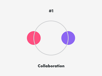 Our values - Collaboration branding collaboration design flat icon illustration logo process ux ui values vector web