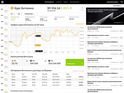 Federal Finance bitcoin brand digital mamozinger ui ux web