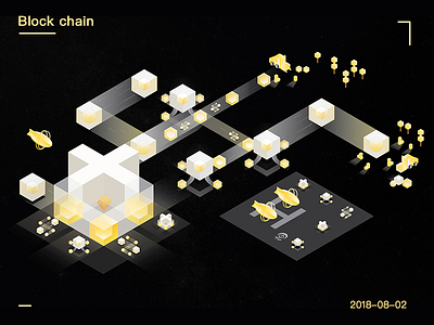 Block chain 学习新的东西，这会给你带来希望和动力。