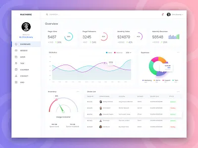Web app UI Exploration analytics dashboard exploration ui web app