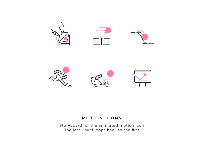 Storyboards - Animated icons