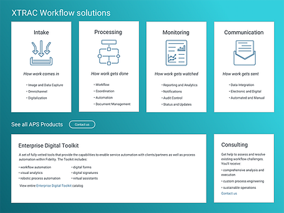 APS Home 4 Boxes Med desktop iteration mockup sketch ux design website design