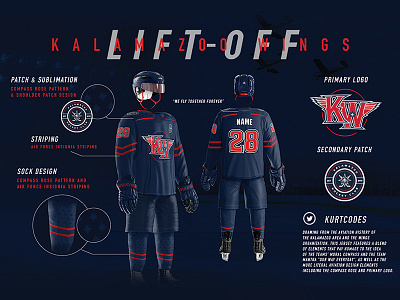 Kalamazoo Wings Lift Off Jersey Design aviation hockey illustration jersey design kalamazoo kwings nhl sports logo sports logos wings