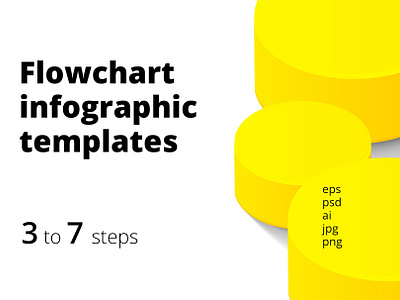 3-7 Step Flowchart Infographics