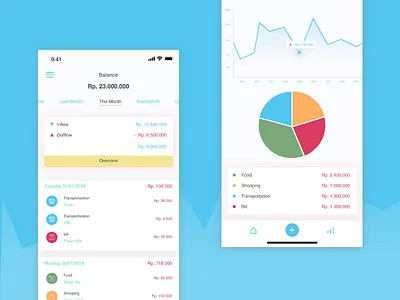 Money Plan chart icncome inflow money notes outflow plan ui