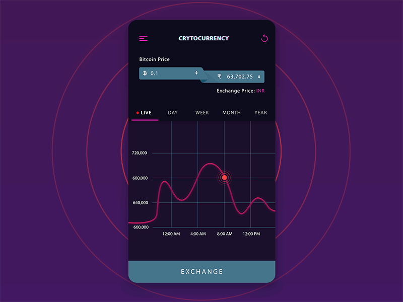 Dribbleanimated cryptocurrency dashboard graph icon inspiration login logo material simple ui