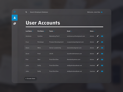 Dashboard Concept - Dark Theme 2018 anima dark dashboard filter forms profile search stacks ui ux