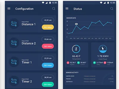 Technology Stats graph mobile app technology app