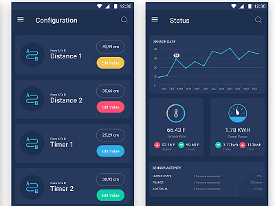 Technology Stats graph mobile app technology app