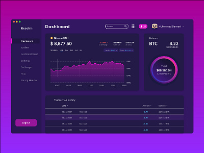 RecehIn bitcoin dashboard desktop ui ux