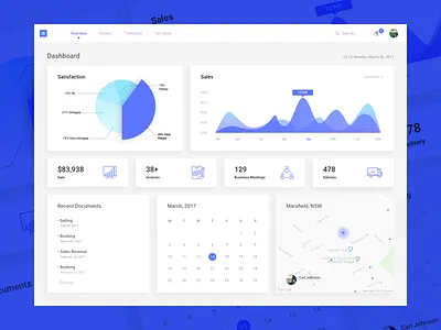 Sales Dashboard UI chart dashboard dashboard ui pie chart sales sales dashboard ui ux
