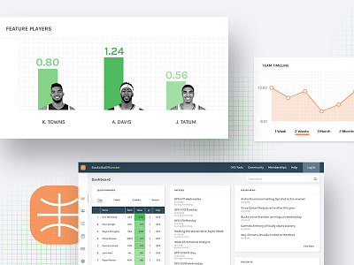 Basketball Monster Redesign analytics dashboard design process fantasy sports statistics user research