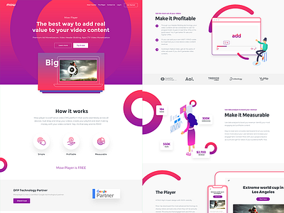 Mow Player landing page ad landing monetization mow page player video web