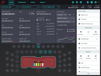 Casino Application casino dark ui iconography interface design ipad view neon colours seats stats table typography ui components web application