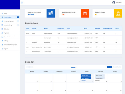 Admin admin design backend design