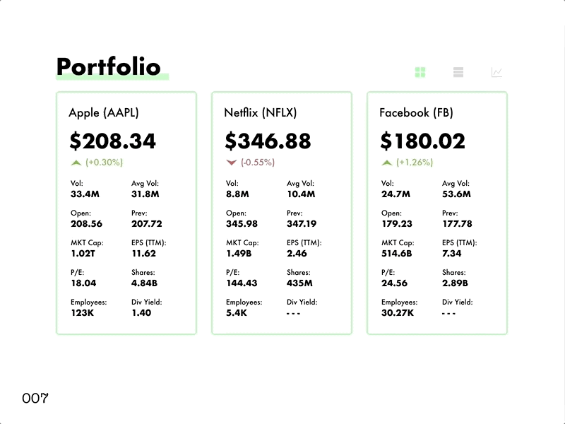 Daily UI - 07 animation apple concept daily ui dailyui design facebook finance futura gif invision invisionstudio netflix nyc portfolio stocks transitions ui uidesign vector