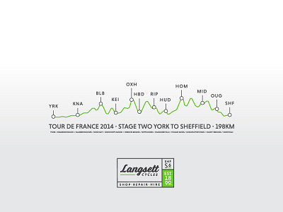 Veloviewer Map concept cycling hertiage illustration logo map strava veloviewer