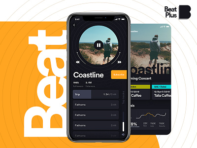 Beat Plus app app music now playing spotify stranger things ui ux