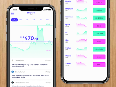 Wift Trading App app asset blockchain crypto cryptocurrency iphone mobile swift transaction ui wallet