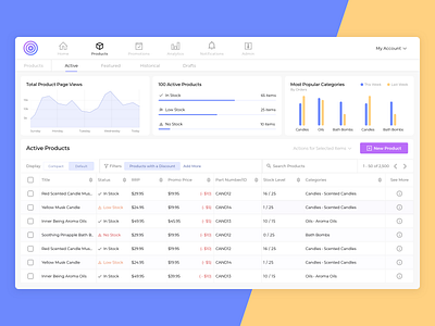 eCommerce Dashboard chart dashboard ecommerce graph overview purple table web design website