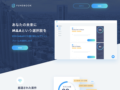 Fundbook M&A matching platform LP ma product design saas