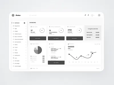 Bootstrap4 admin dashboard wireframe admin bootstrap 4 dashboard design desktop sketch ui ux webapp webdesign wireframe