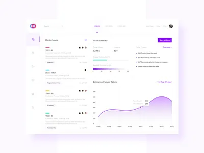 QA & Tickets Management dashboard qa ticket tool ticketing system web ux