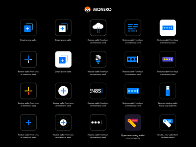 Monero wallet icon exploration bitcoin blockchain coin crypto cryptocurrency ethereum litecoin monero wallet xmr