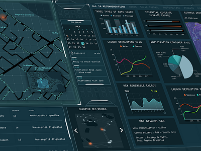 Fui - VR ar charts energy fui futuristic ia ui vr