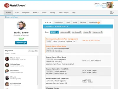 Dashboard Profile Detail dashboard detail profile widgets