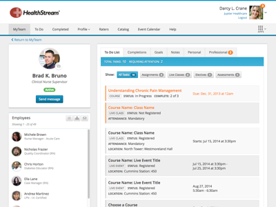 Dashboard Profile Detail dashboard detail profile widgets