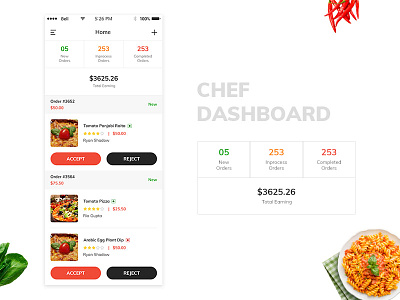 HouzChef App - Chef Dashboard chef dashboard earnings food mobile app online food recipe restaurant