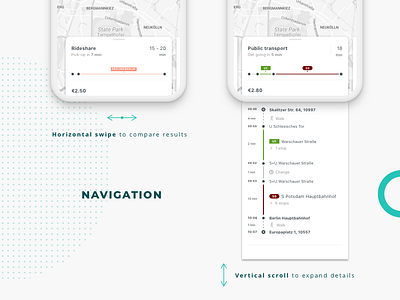 swipe and scroll android app flat illustration ios iphone x maps mobility public transportation rideshare ui ux