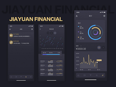 FINANCIAL. app data financial ui