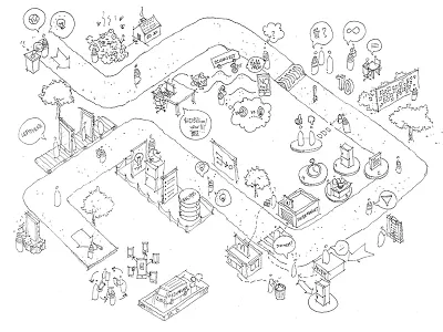 User Journey