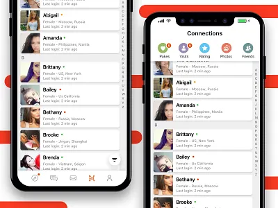 Dating App Connection connections dating friends orange visitor