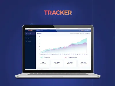 Dashboard charts commerce dashboards e commerce uiux web web application web design