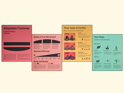 Research Presentation boards bold n plus presentation product design research swiss