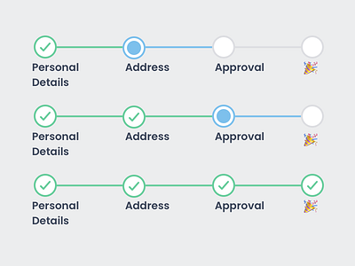 Process Treatment emoji iconography process simplicity ui ux