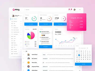 Bootstrap Admin Dashboard M account calendar chart dashboard graphs management profile sales settings task update user