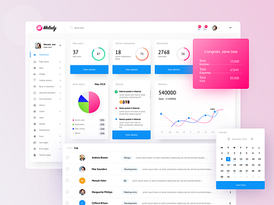 Bootstrap Admin Dashboard M account calendar chart dashboard graphs management profile sales settings task update user