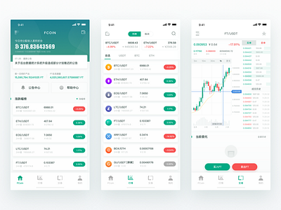 Fcoin Market Redesign app btc coin crypto exchange fcoin icon market token ui ux wallet