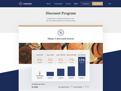 Discount Program | Smartex benda crypto design dribbble exchange filip filipbenda interface invite ios landing ux